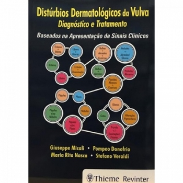 Distúrbios Dermatológicos Da Vulva - Diagnóstico E Tratamento